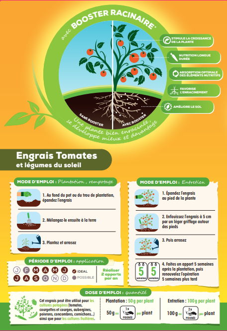 Solabiol - Engrais tomates et légumes fruits 750g - SOLABIOL - Imagen 5