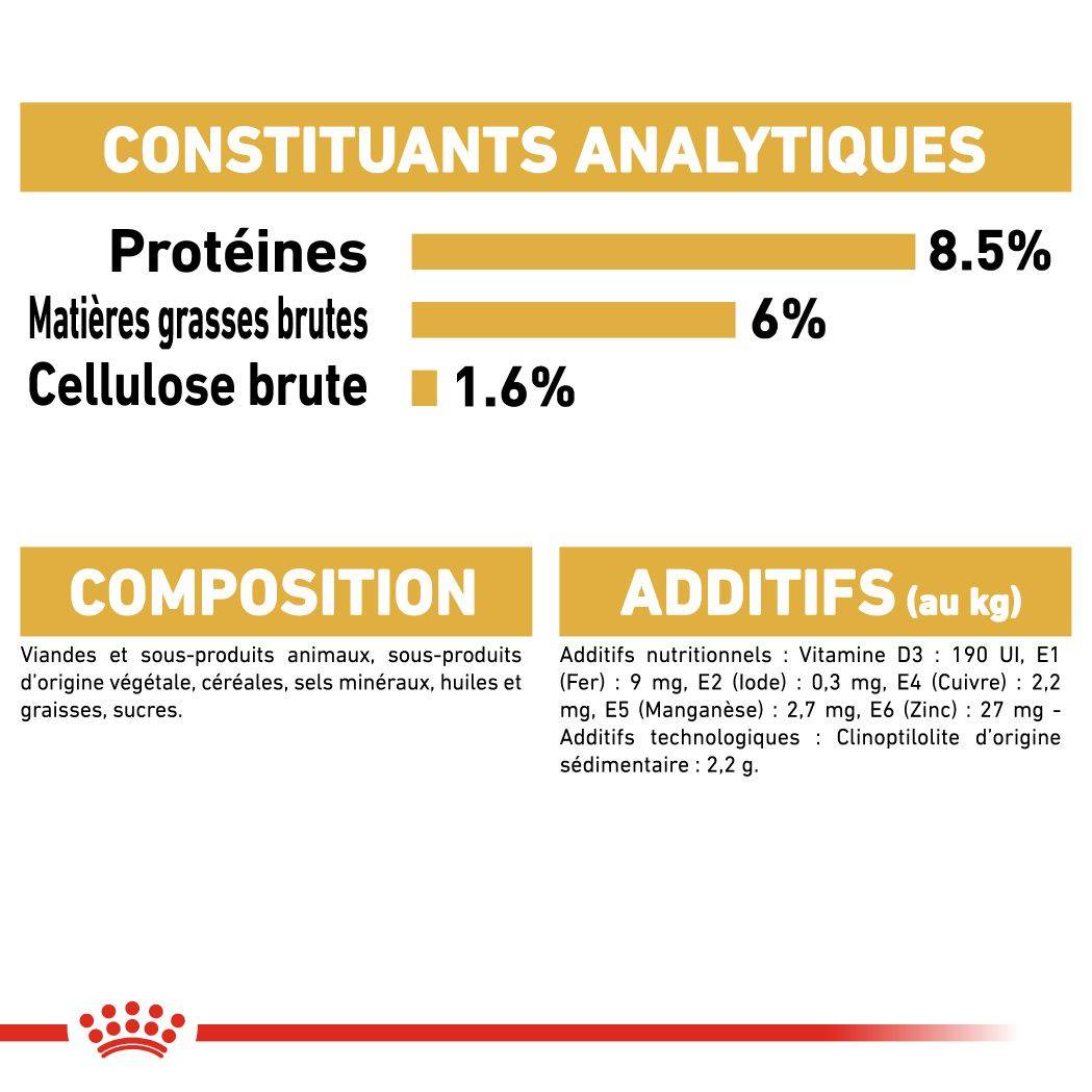 Royal Canin - Mousse chien Yorkshire adulte ROYAL CANIN - Imagen 6