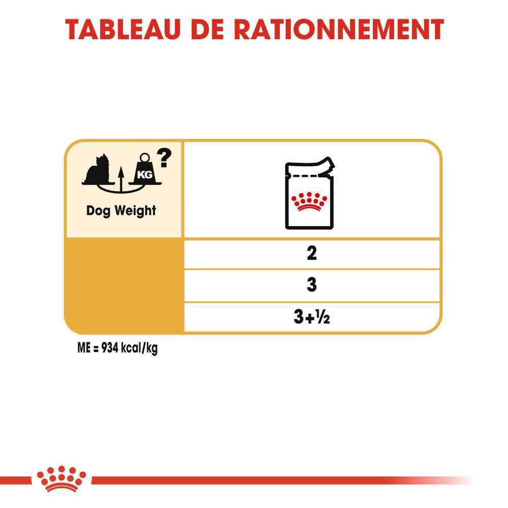 Royal Canin - Mousse chien Yorkshire adulte ROYAL CANIN - Imagen 9