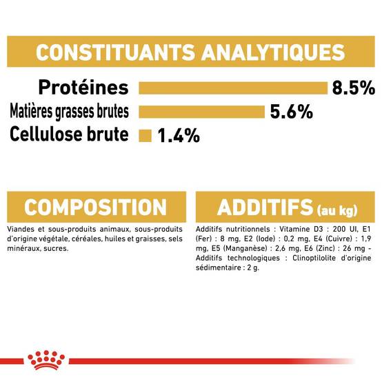 Royal Canin - CHIHUAHUA ADULT 12X85G - Image 2
