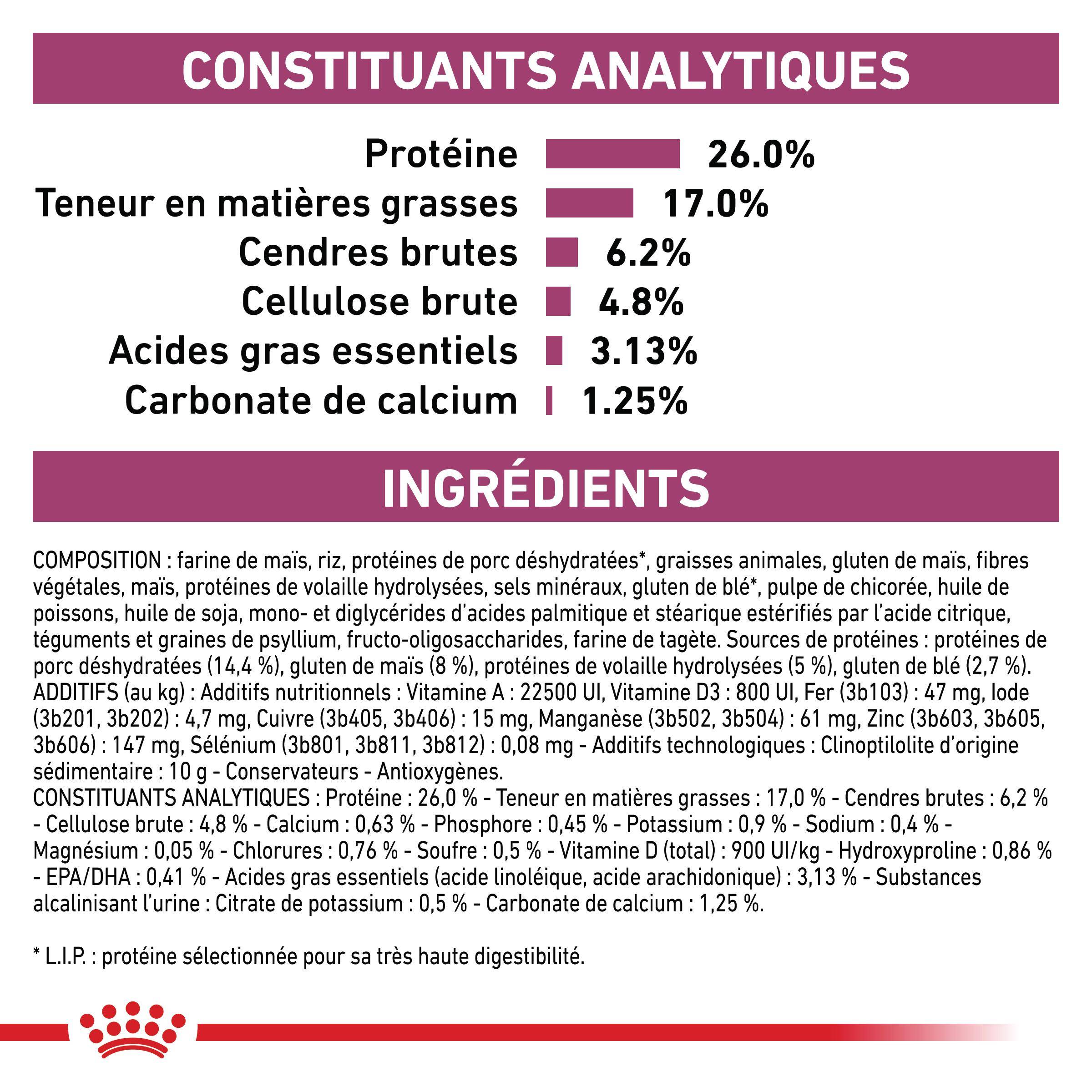 Croquette Veterinary diet renal special - ROYAL CANIN - Image 1