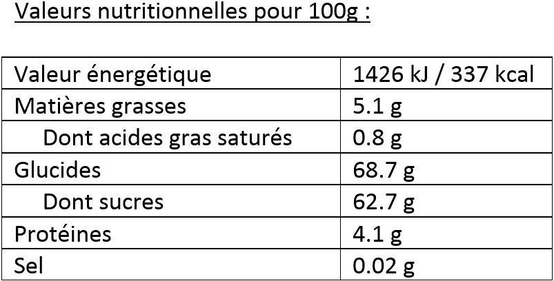 La Sablésienne - La Sablésienne - Macarons Caramel - Boite métal 70 g - Image 2