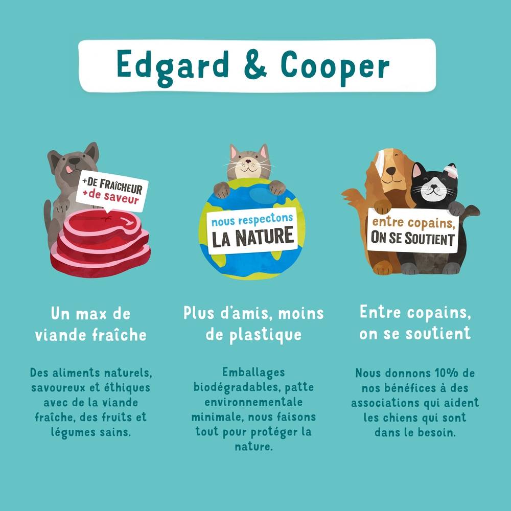 Edgard & Cooper - Pâtée chiot bio sans céréales poisson poulet 100 g - Edgard & Cooper - Image 12
