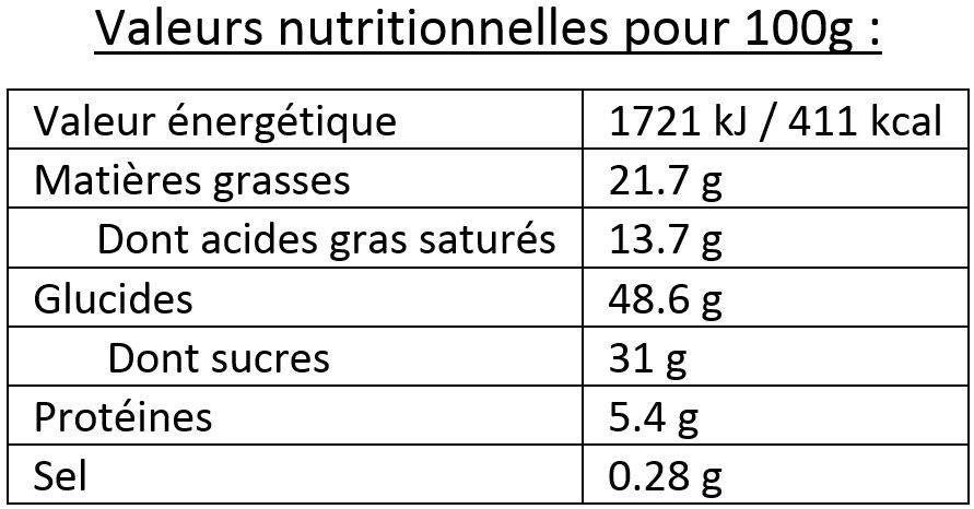La Sablésienne - La Sablésienne - Fondants aux pépites framboise - Sachet 100 g - Imagen 2
