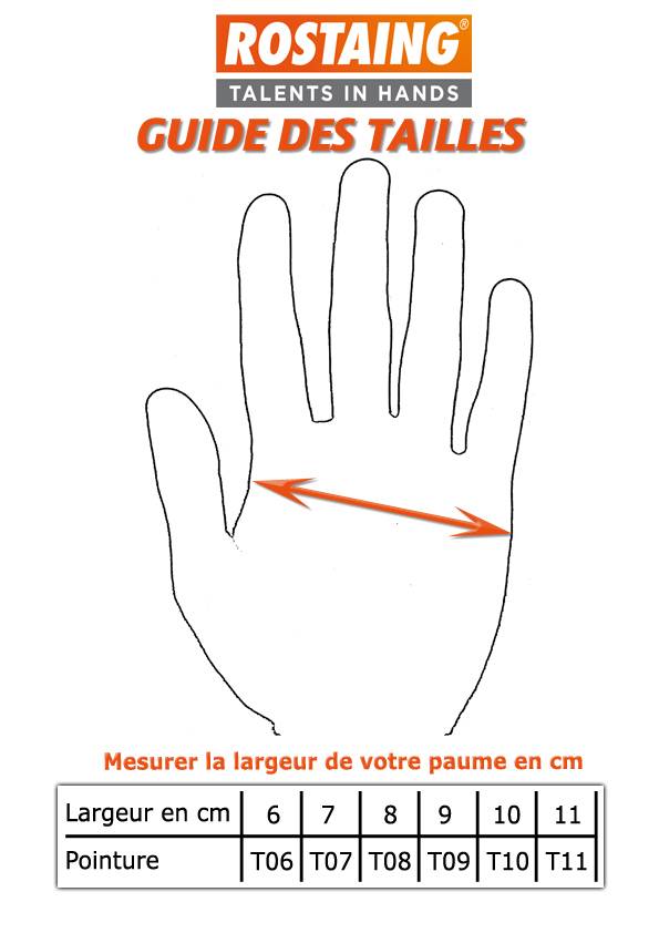 Rostaing - Gant travaux précision ROOTS - ROSTAING - Image 3