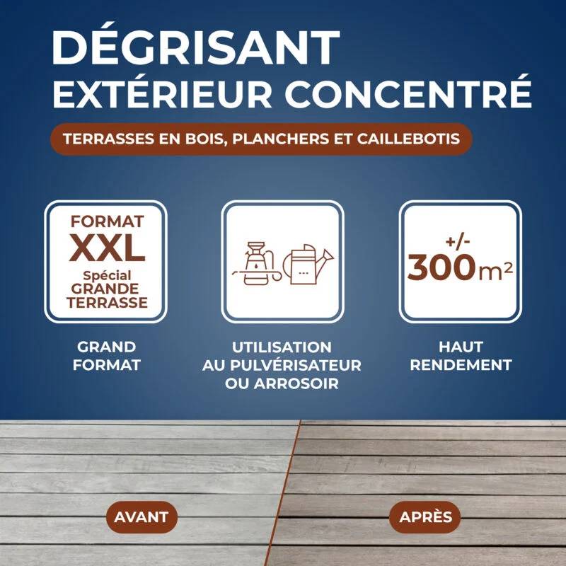 Starwax - DESGRISANTE CONCENTRADA PARA TERRAZA DE MADERA 5L - Imagen 6