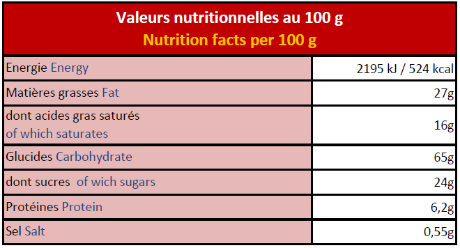 Goulibeur - Goulibeur - Boîte en fer petits sablés 4 recettes 180 g - Imagen 2