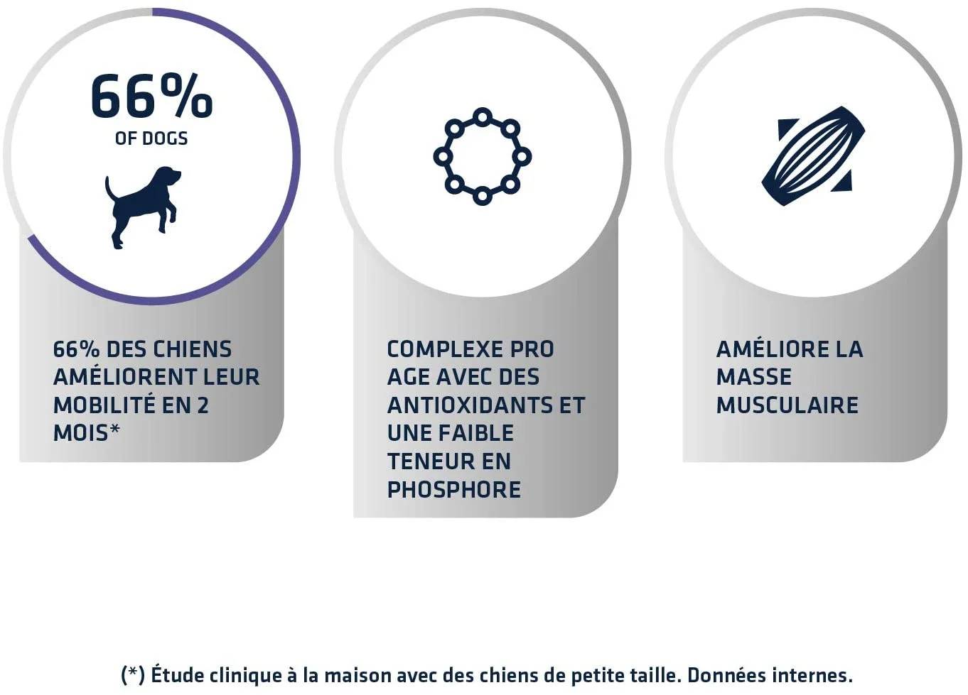 ADVANCE VET CHIEN ARTICULAR CARE + 7 ANS 3kg - Image 3