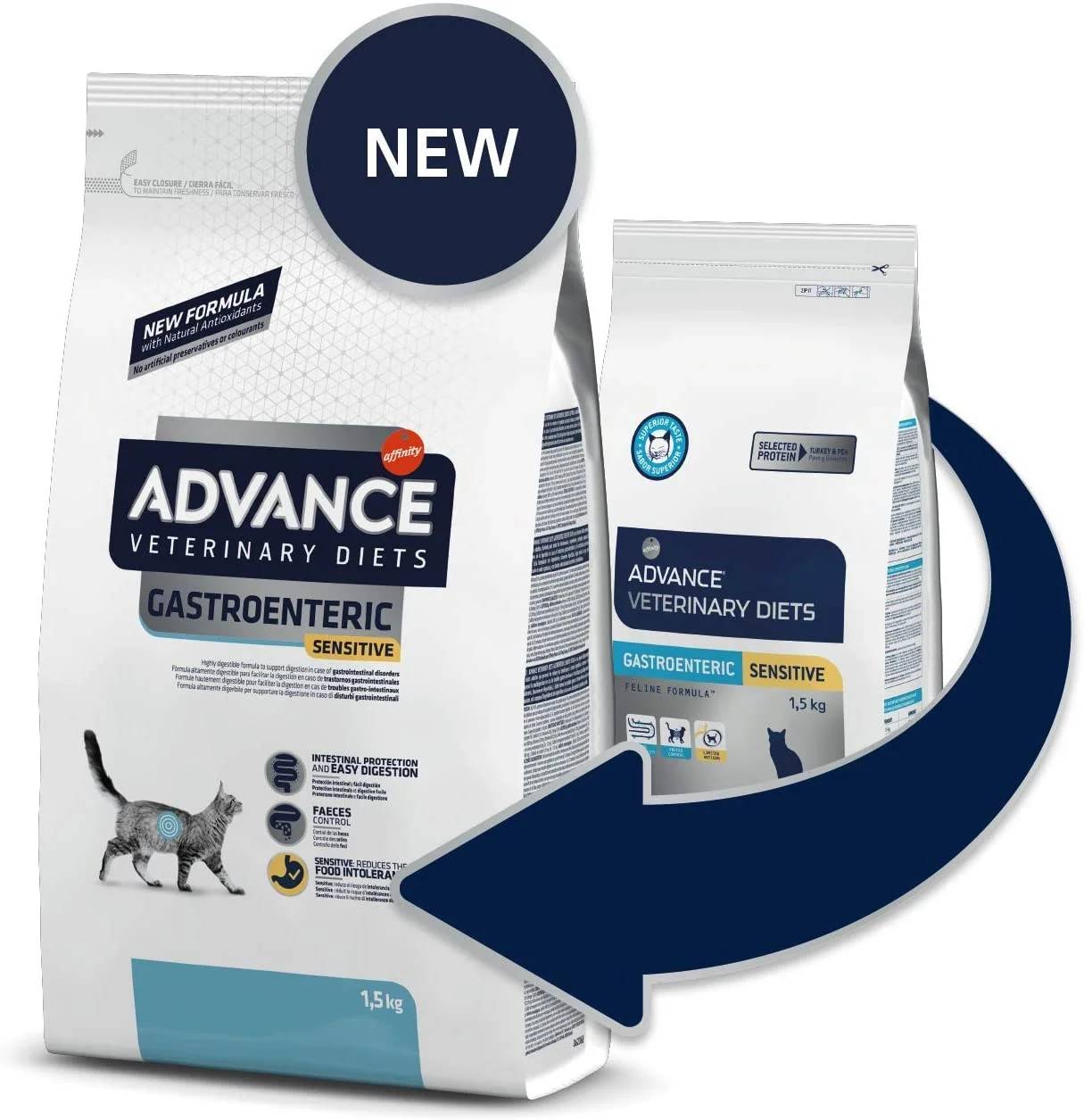 VETERINARY DIETS - GASTROENTERIC SENSITIVE 1,5 Kg - Image 3