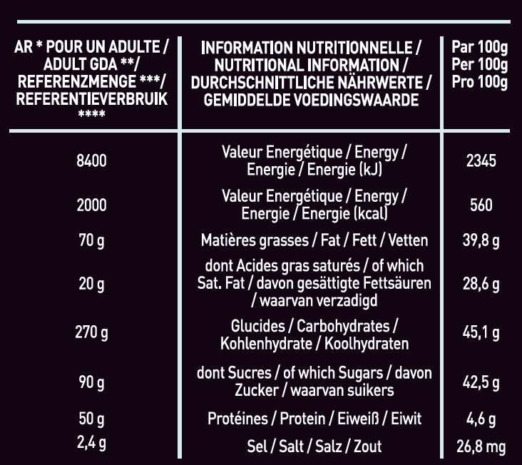 Bouchées coco enrobées de chocolat noir 45 g - Image 2