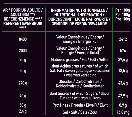 Rochers pralinés enrobés de chocolat noir 45 g - Image 2