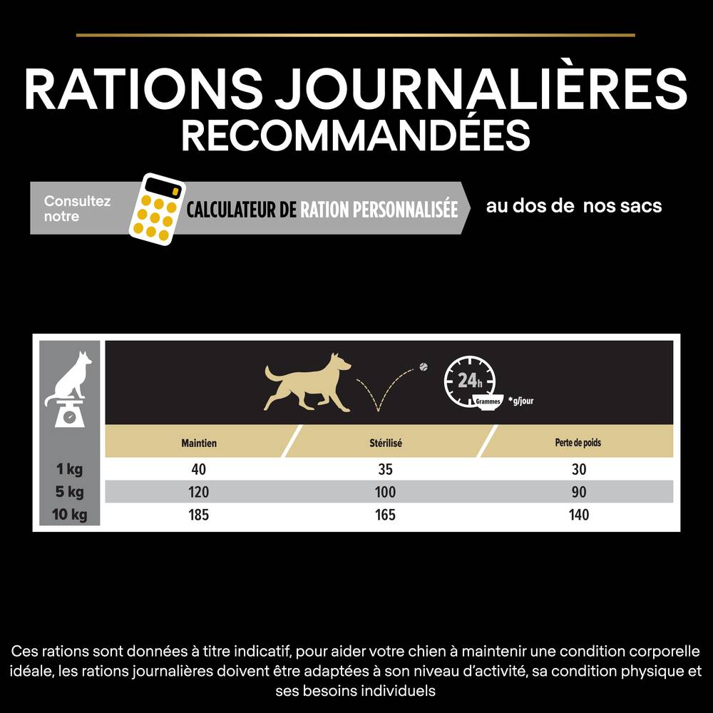 Purina Pro Plan - Croquettes chien Small et Mini Light Sterilised 3 kg - PRO PLAN - Imagen 14