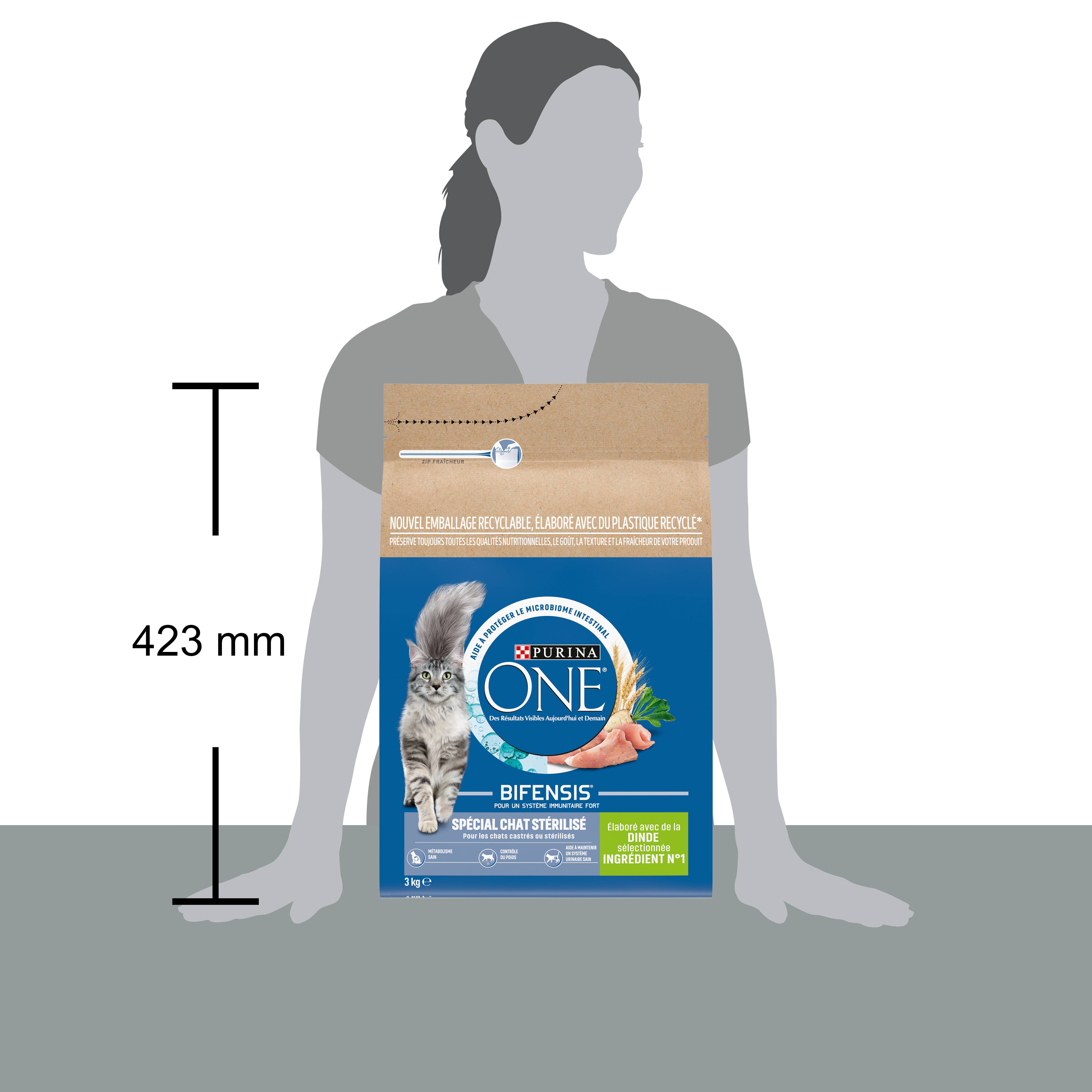 Purina One - Croquettes chat adulte stérilisé dinde 3 kg - PURINA ONE - Image 7