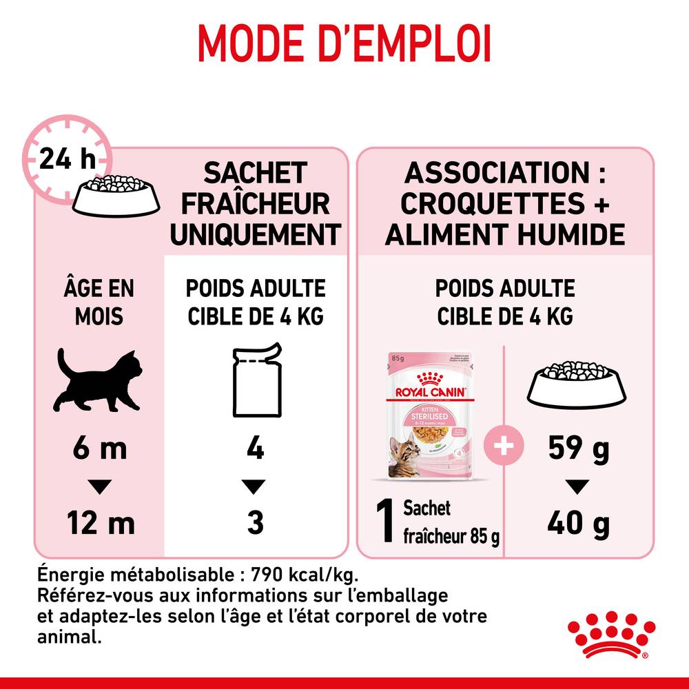 Royal Canin - Gelée Royal Canin Chaton Sterilised 12 x 85 g - Image 12