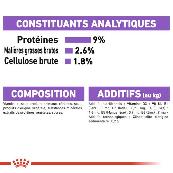 Royal Canin - Aliment complet chat stérilisé – ROYAL CANIN - Image 10