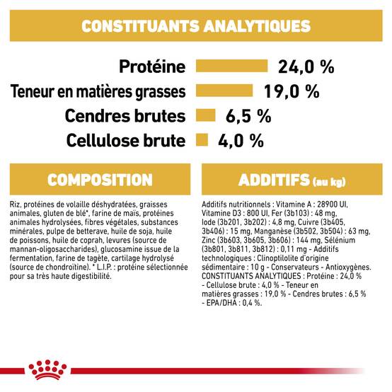 Royal Canin - Croquettes chien Berger allemand - ROYAL CANIN - Image 7