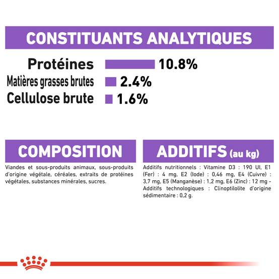 Royal Canin - Aliment Chat Adulte Sterilised – ROYAL CANIN - Image 3