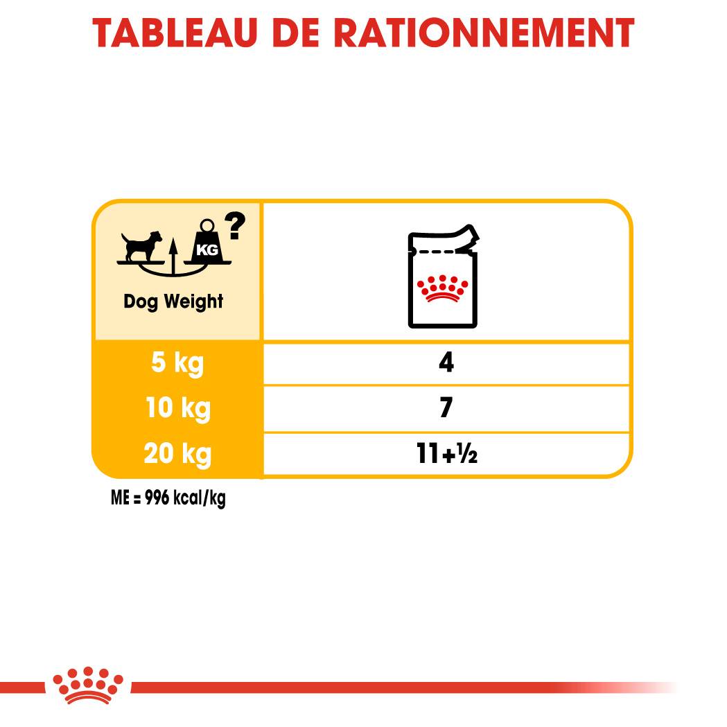Royal Canin - Aliment Chien Adulte Humide - ROYAL CANIN - Imagen 4