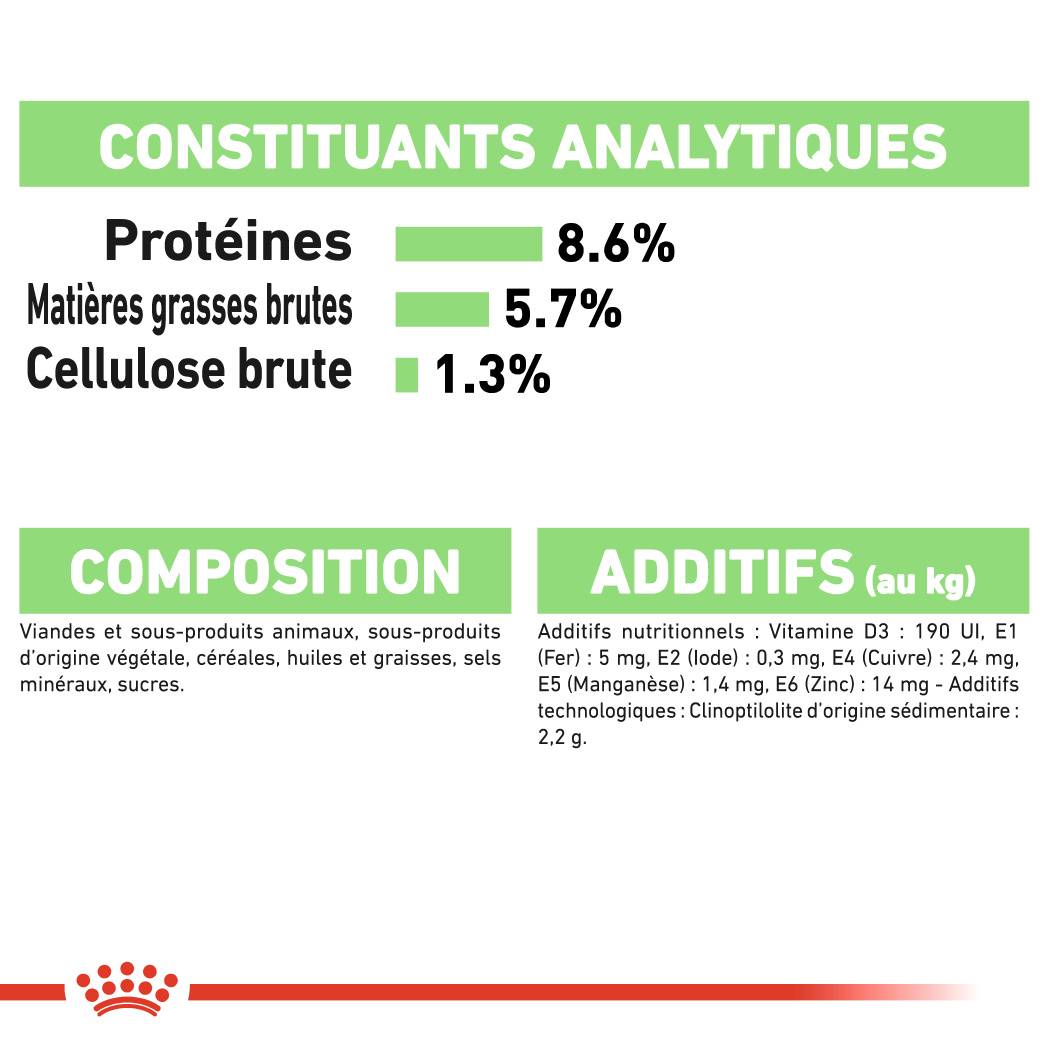 Royal Canin - Royal Canin Coat Care Aliment complet - ROYAL CANIN - Image 4