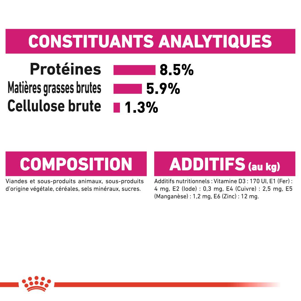 Royal Canin - Nourriture Humide Exigent Mousse – ROYAL CANIN - Imagen 5