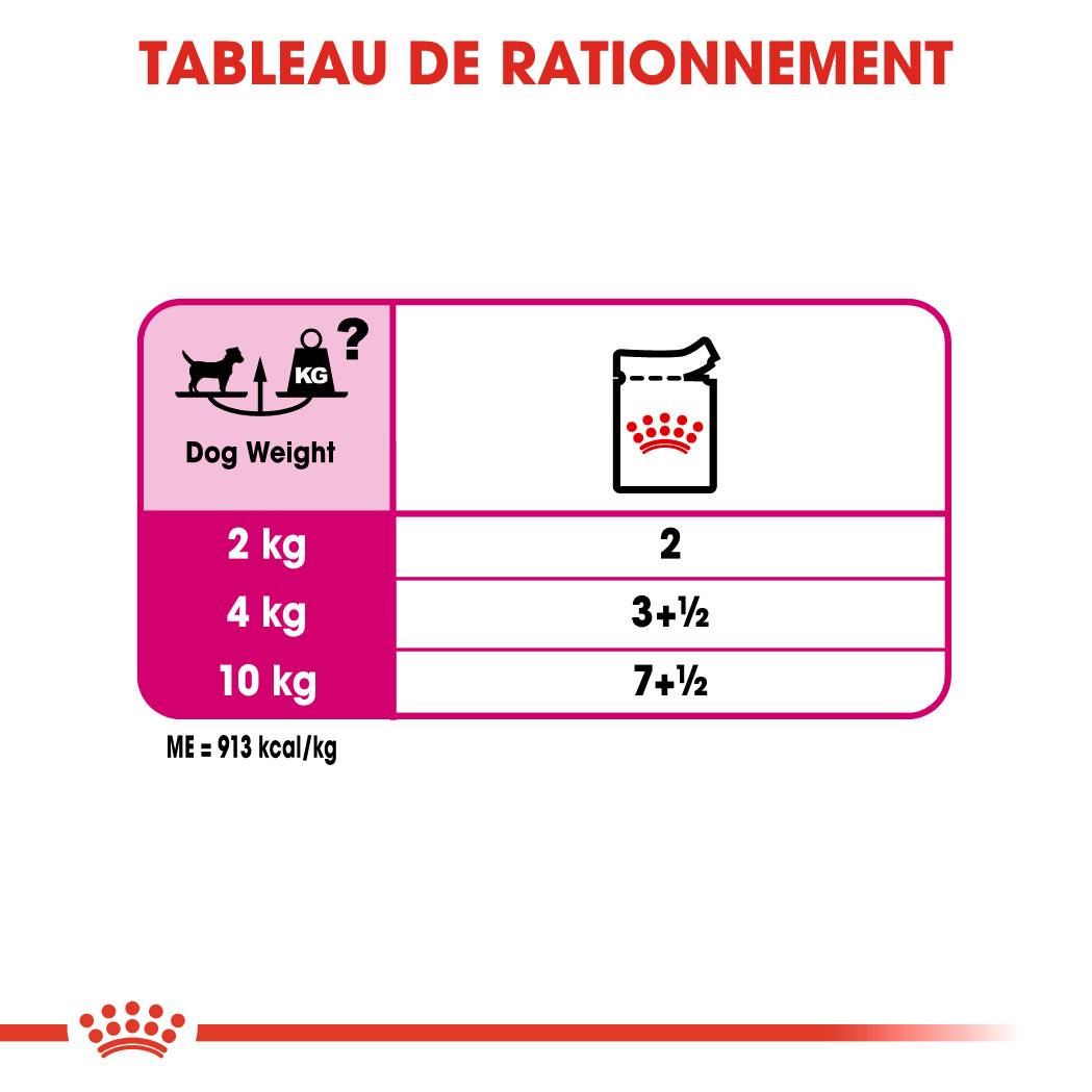 Royal Canin - Nourriture Humide Exigent Mousse – ROYAL CANIN - Imagen 8