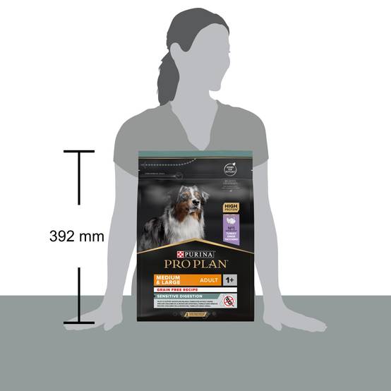 Purina Pro Plan - Croquettes chien Medium Adulte Sensitive Digestion Dinde 2,5 kg - PRO PLAN - Image 12