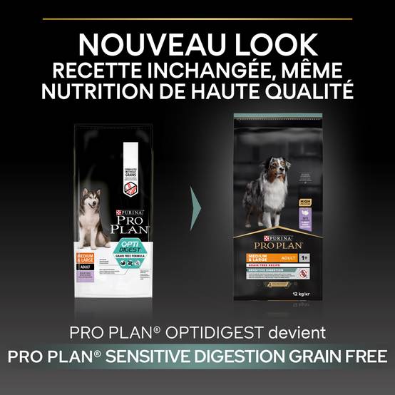 Purina Pro Plan - Croquettes chien Medium Adulte Sensitive Digestion Dinde 2,5 kg - PRO PLAN - Image 8