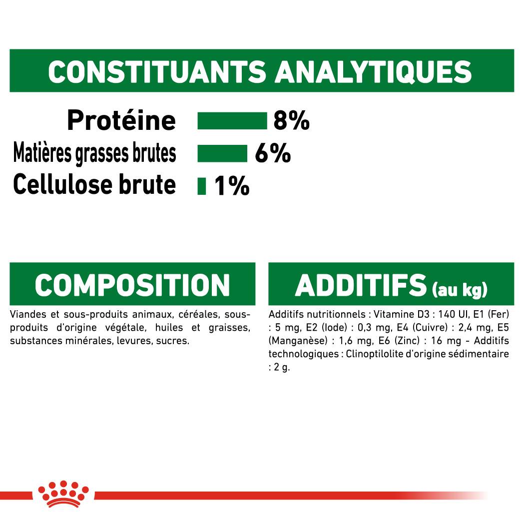 Royal Canin - Aliment chien sachet fraîcheur - ROYAL CANIN - Image 7