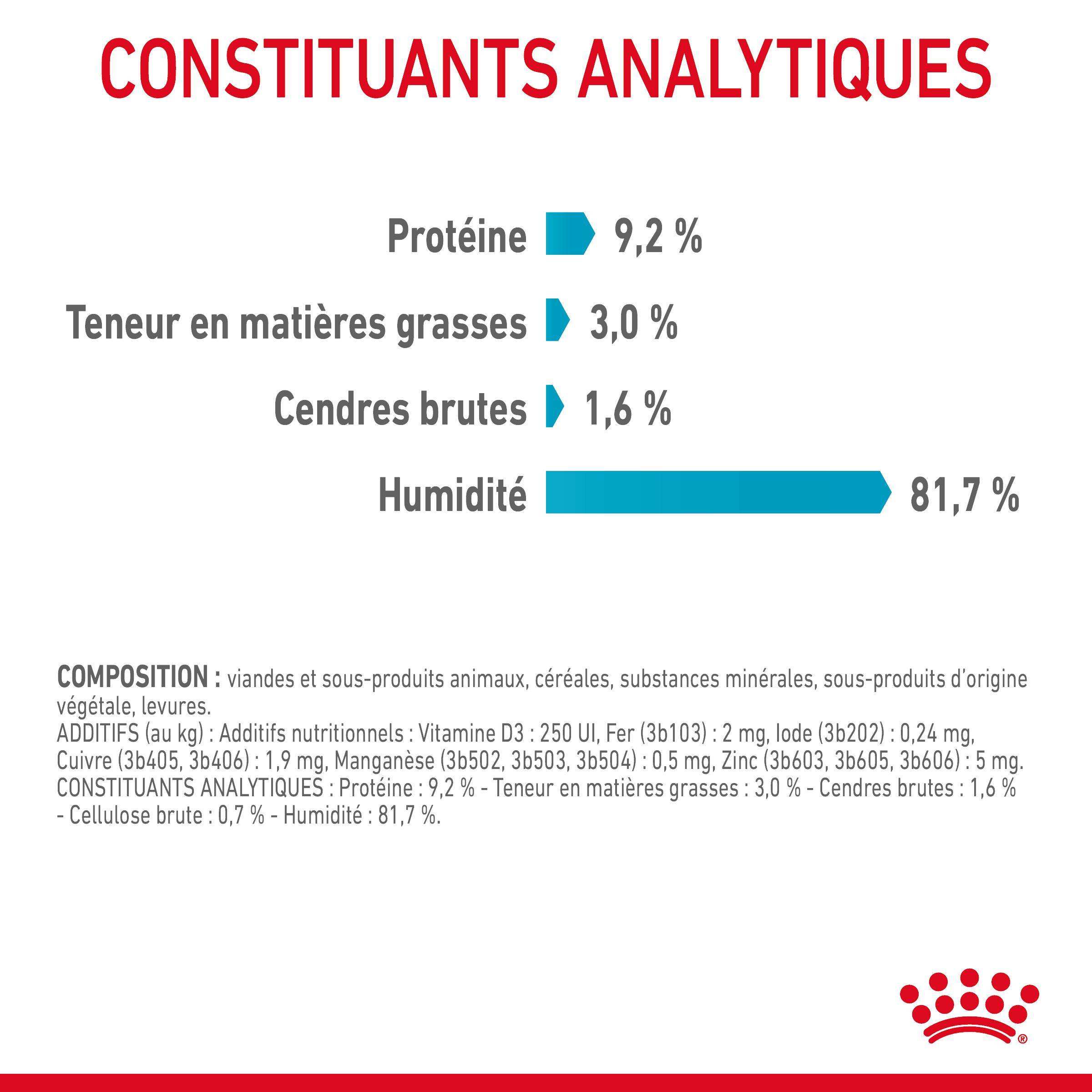 Royal Canin - Bouchées en sauce pour chat adulte - ROYAL CANIN - Image 9