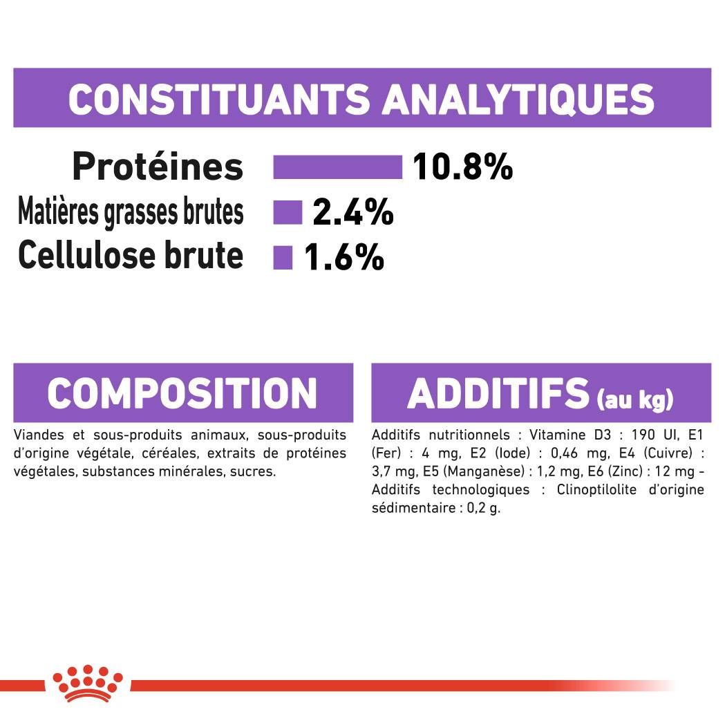 Royal Canin - Sterilised Mousse Aliment Chat - ROYAL CANIN - Image 3