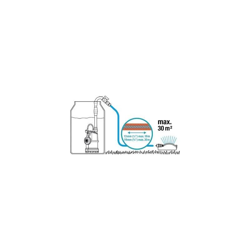 Gardena - Pompe pour collecteur d'eau de pluie 4000 l/h 400 W - Gardena - Imagen 5