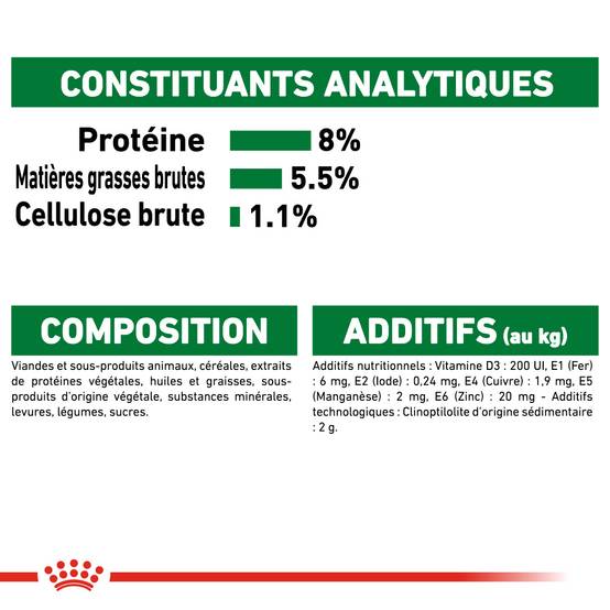 Royal Canin - Alimentation chien mini ageing12+ - ROYAL CANIN - Image 6