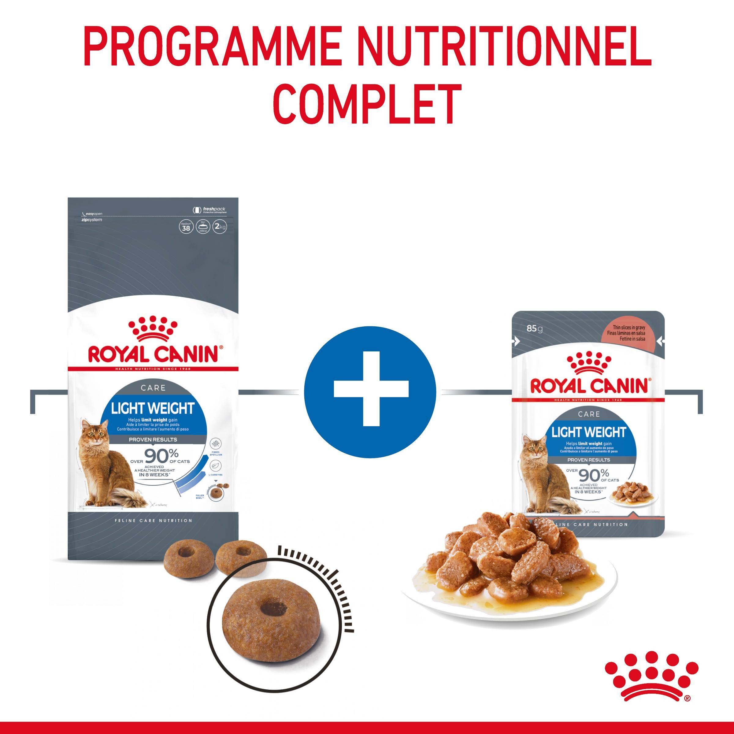 Royal Canin - Croquettes Chat Adulte - ROYAL CANIN - Image 5