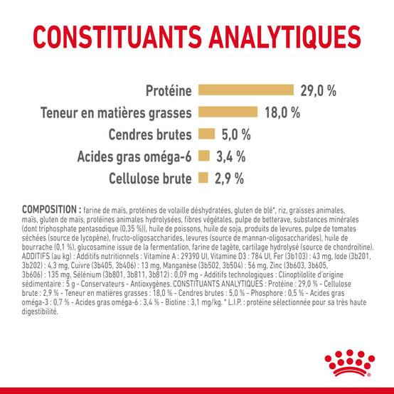 Royal Canin - Croquettes Chien Yorkshire Terrier Adulte 8+ - ROYAL CANIN - Image 4