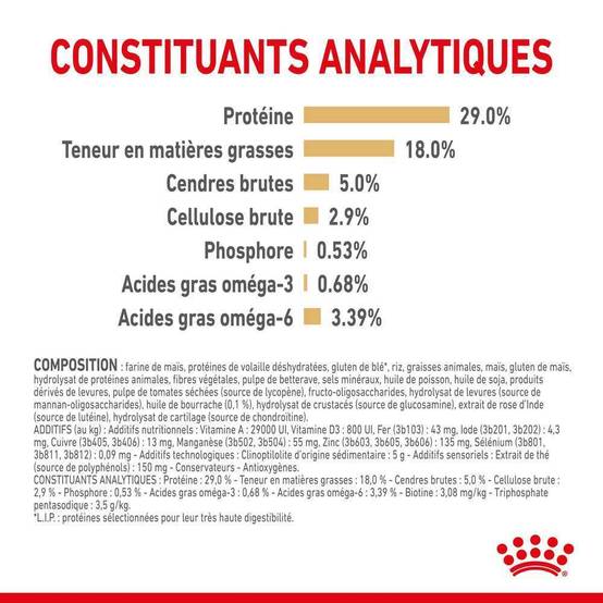 Royal Canin - Croquettes Chien Yorkshire Terrier Adulte 8+ - ROYAL CANIN - Image 12