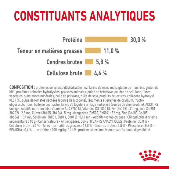 Royal Canin - Croquettes Chien Labrador Adulte 5+ - ROYAL CANIN - Image 3
