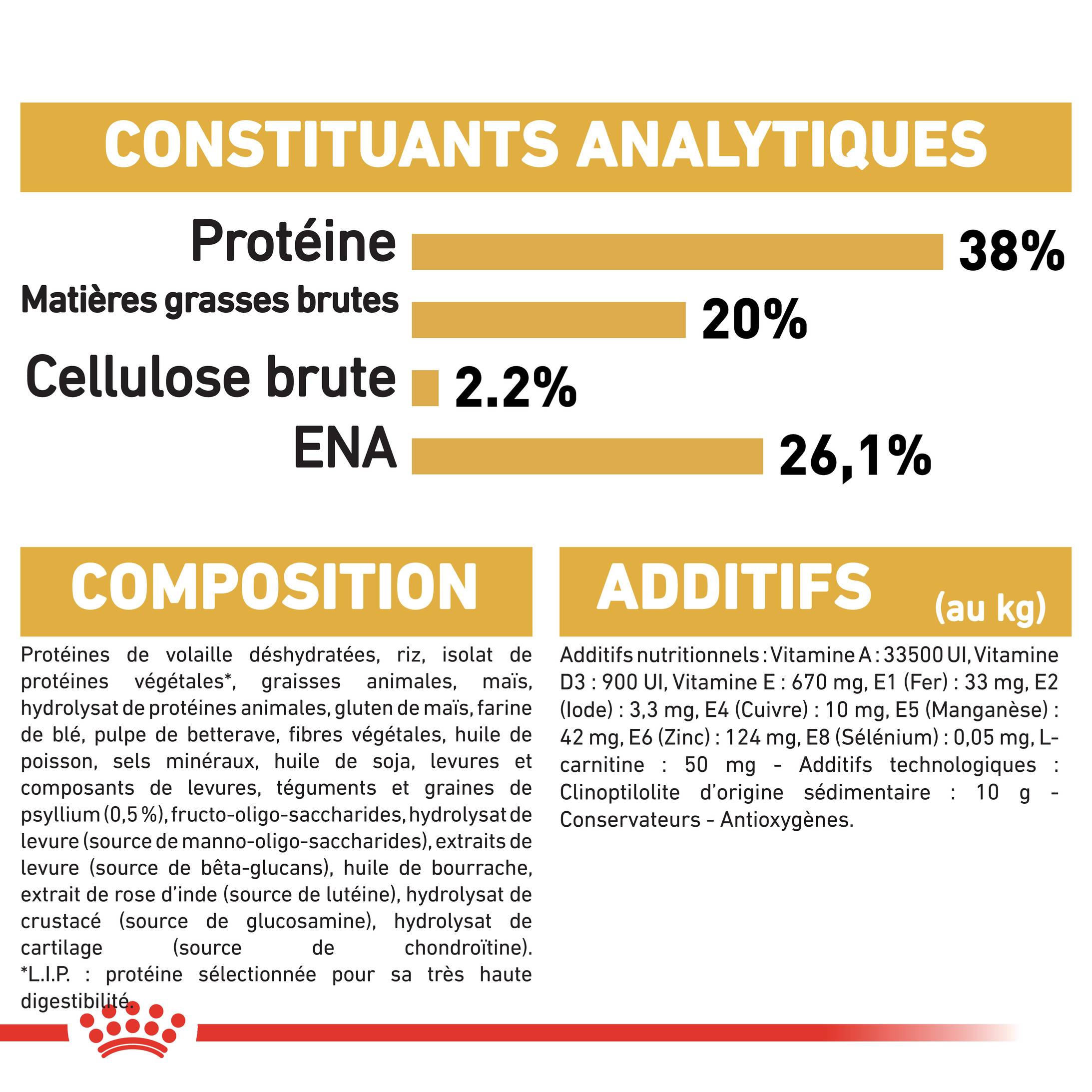 Royal Canin - Croquettes Chaton British Shorthair - ROYAL CANIN - Image 8