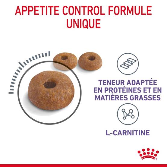 Royal Canin - Croquettes Chat Appetite Control Sterilised - ROYAL CANIN - Image 4