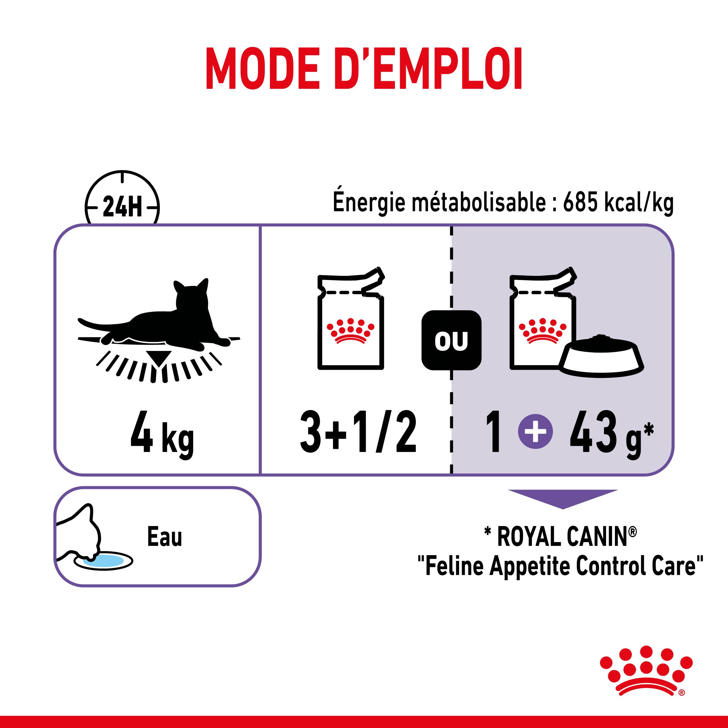 Royal Canin - Aliment chat APPETITE CONTROL CARE - ROYAL CANIN - Image 8