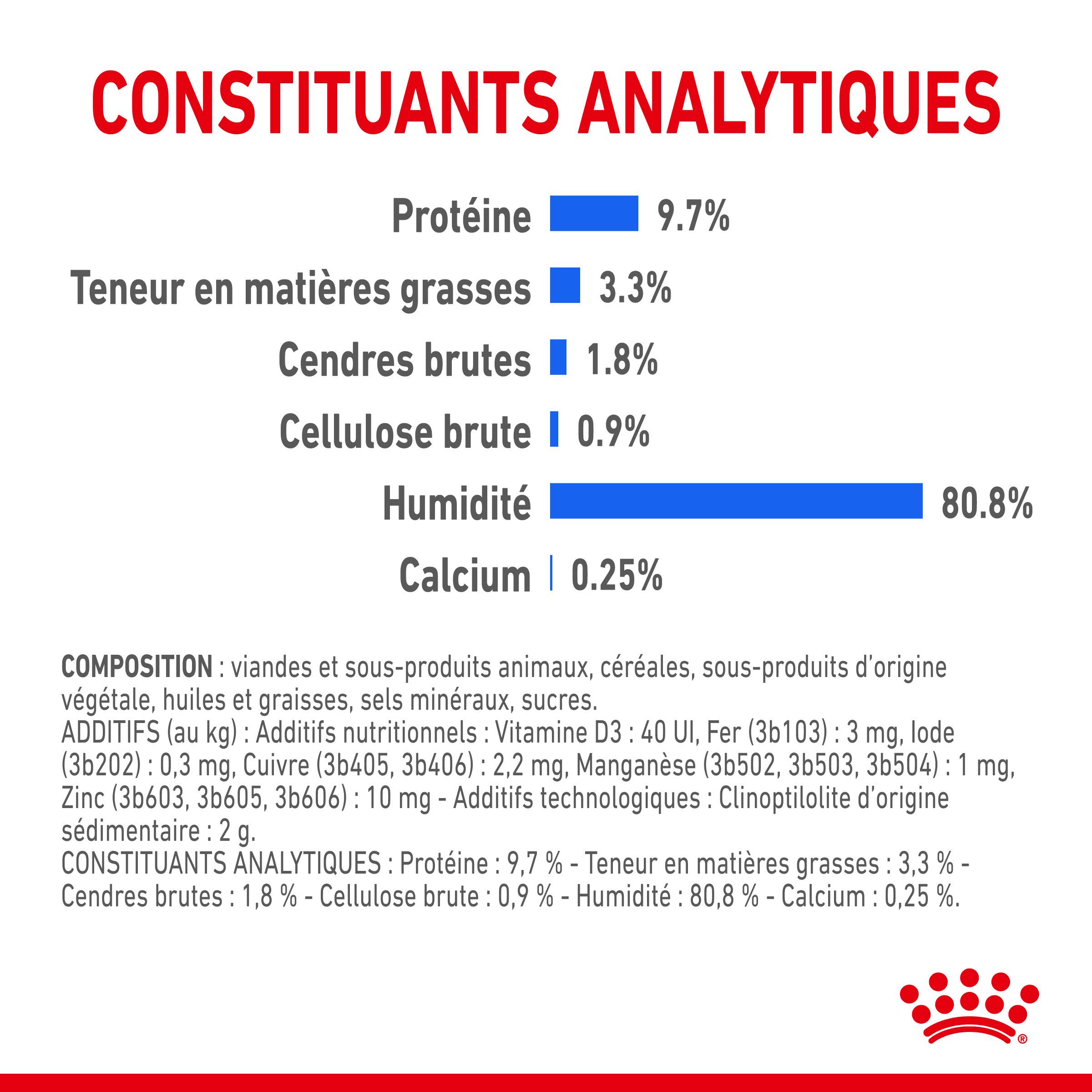 Royal Canin - Sachets Fraîcheur Chat Indoor - ROYAL CANIN - Image 7