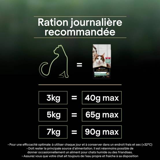 Purina Pro Plan - Croquettes chat LiveClear Stérilisé Dinde 2,8 kg - PRO PLAN - Image 5