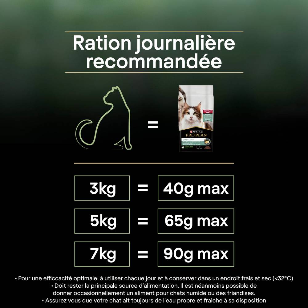 Purina One - Croquettes chat LiveClear Adulte Stérilisé Dinde 1,4 kg - PRO PLAN
