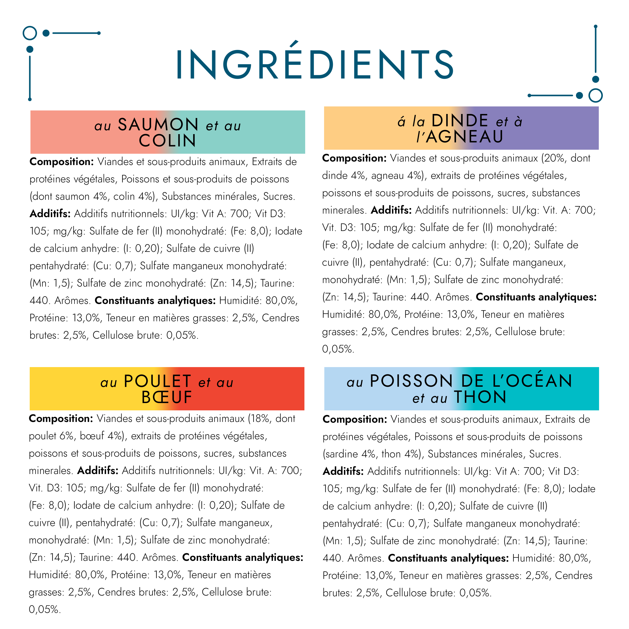 Purina Gourmet - Pâtées chat Perle Duo Terre et Mer 12x85 g - GOURMET - Image 3