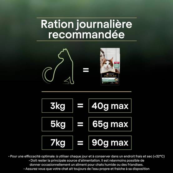 Purina One - Croquettes chat LiveClear Stérilisé Saumon2,8 kg - PRO PLAN - Image 4