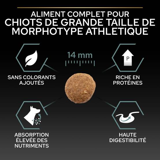 Purina Pro Plan - Croquettes chiot Large Digestion Difficile Agneau 12 kg - PRO PLAN - Image 7