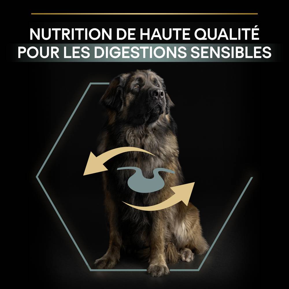 Purina Pro Plan - Croquettes chiot Large Digestion Difficile Agneau 12 kg - PRO PLAN - Image 14