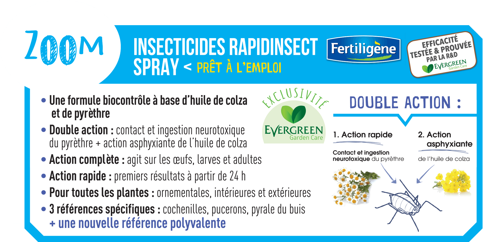 Fertiligène - Insecticide Polyvalent Express Prêt à l'emploi 750 ml - FERTILIGENE - Imagen 3
