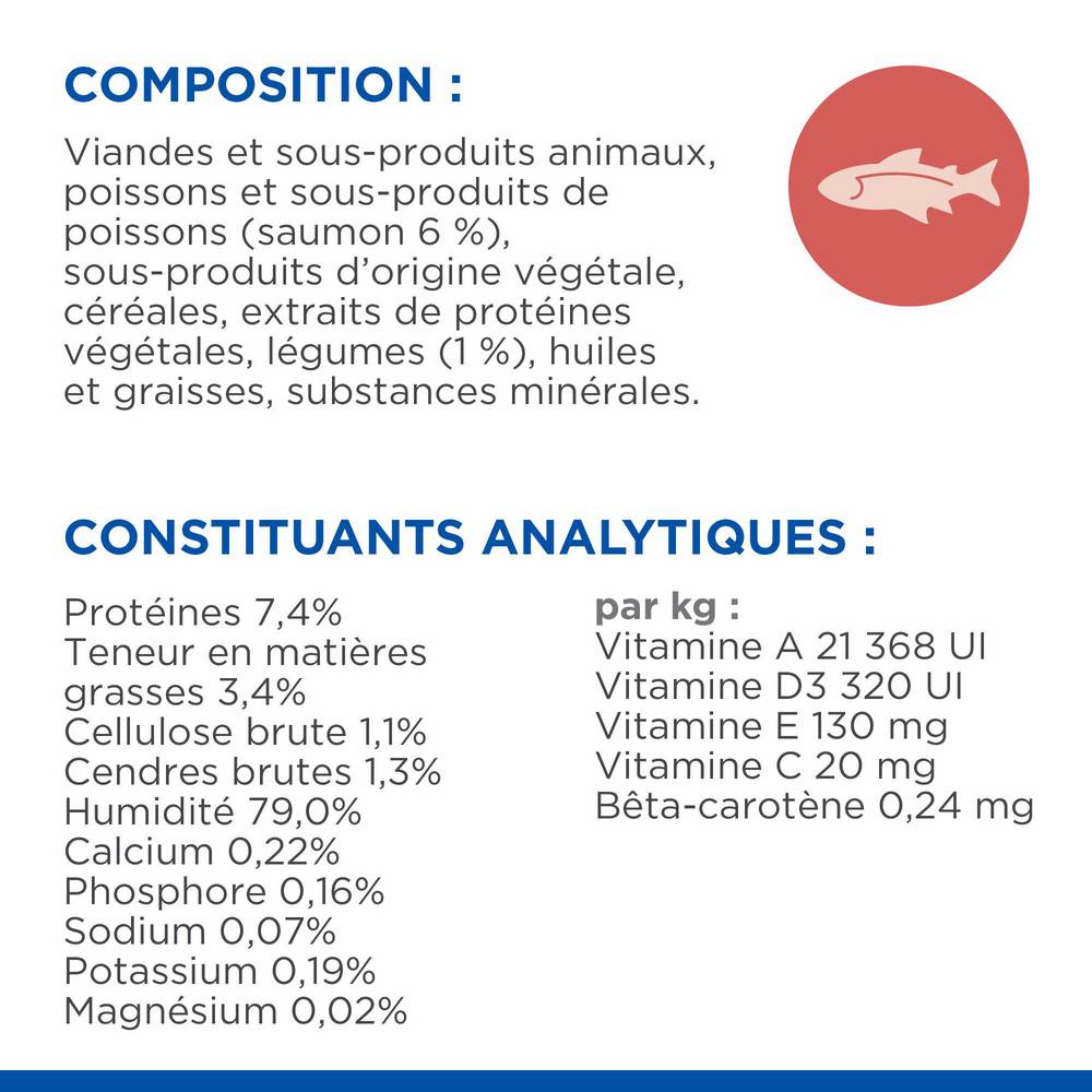 Science plan - Multipack pour Chat Adulte Sterilised Cat Healthy Cuisine Poulet Saumon 12x80g - Science Plan Hill's - Image 4