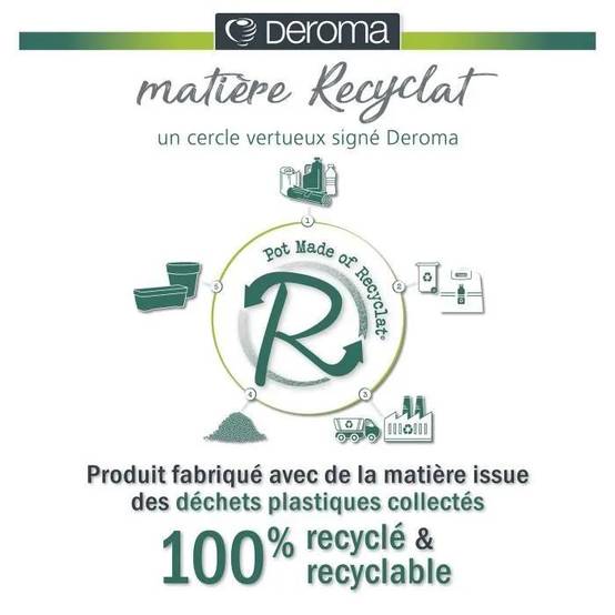 Bac à fleurs muret haut Like R plastique anthracite L.78xP.29.5xH.65 cm - Deroma - Image 3