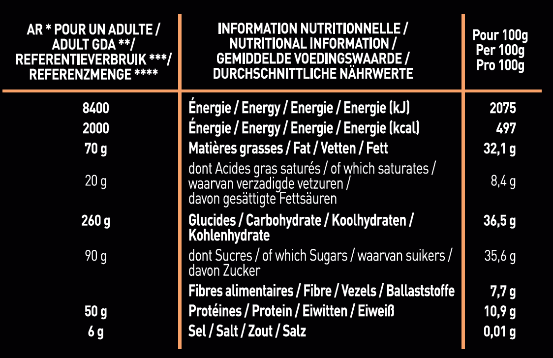 Amandines recubiertas de chocolate negro 125 g - Imagen 2